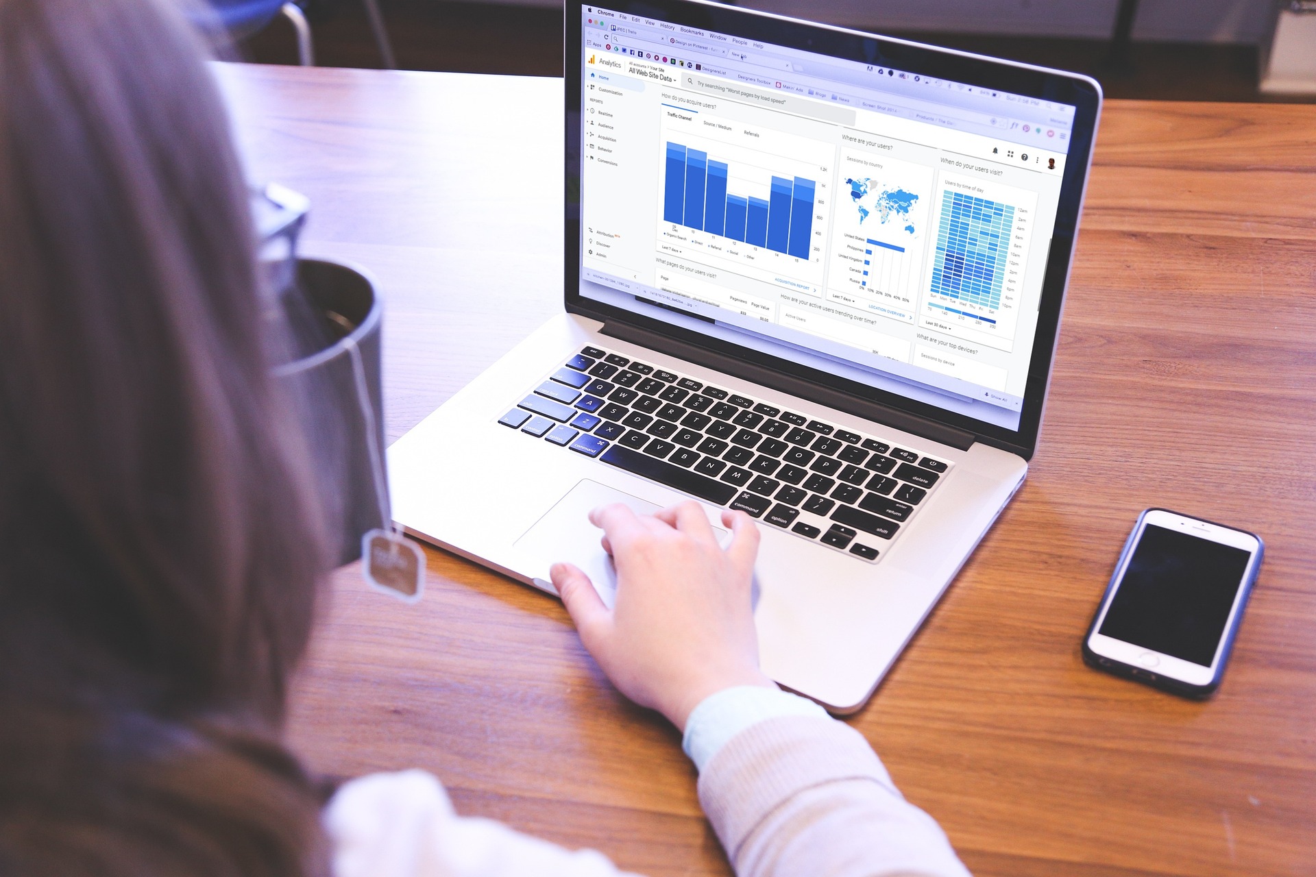 Top Digital Marketing Company
